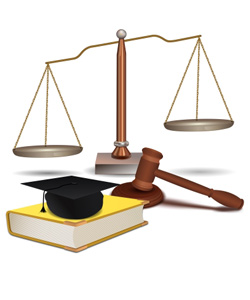 Contempt of Courts Act,1971