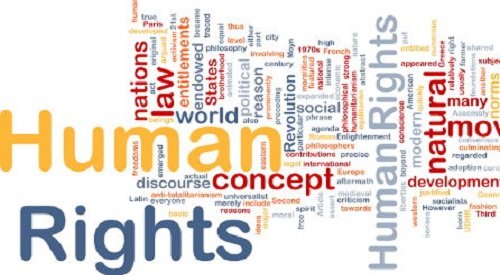 Human Rights Laws