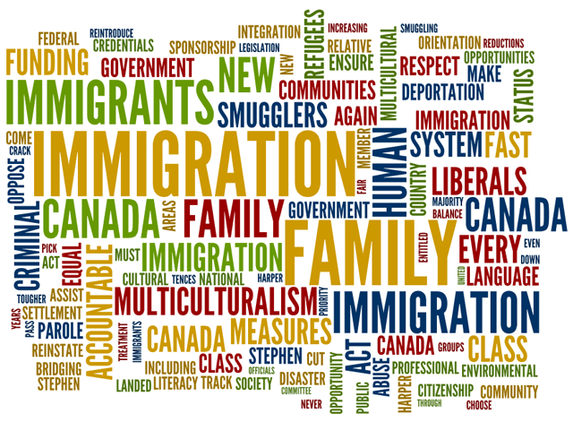 Immigration (Carrier's Liability) Act,2000