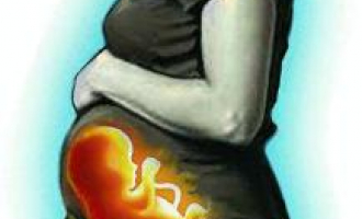 Medical Termination Of Pregnancy Act,1971