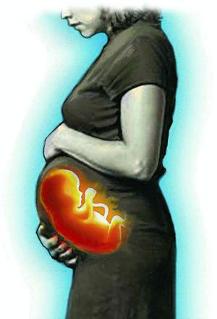 Medical Termination Of Pregnancy Act,1971