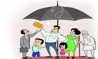 Protection of Consumer Rights