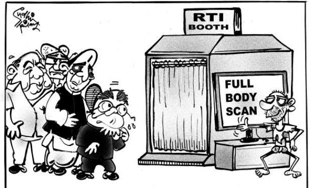 Above RTI Scanner