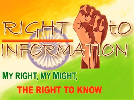 RTI