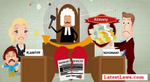 Alimony
