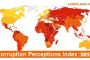 Corruption Perceptions Index,2016