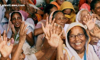 Vrindavan Widows