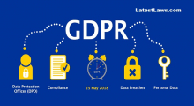 GDPR