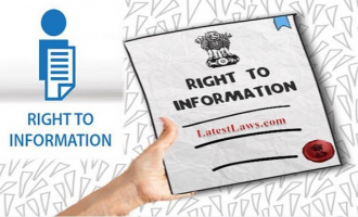 Right to Information(RTI)