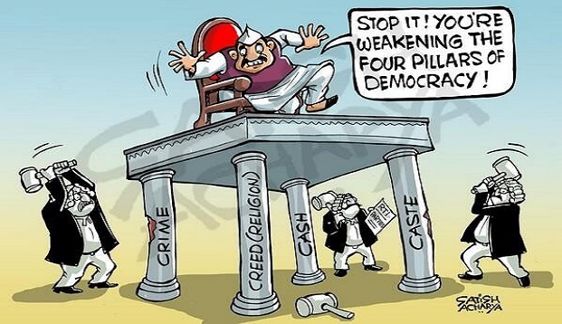 Four Pillars of Democracy
