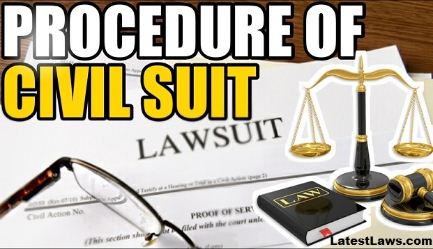 How to file a Civil Suit?