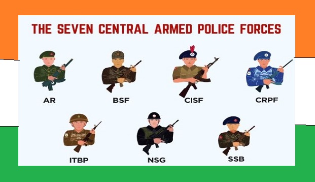 Paramilitary military forces