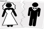 Marriage and Divorce