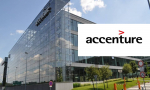Accenture, Bangalore