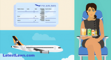 On Board Sales in Airlines