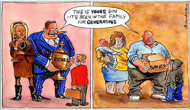 Equality and Poverty