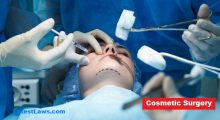 Cosmetic Surgery Industry in China