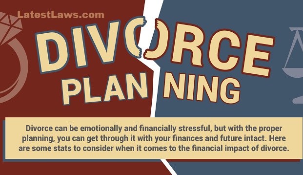 Divorce Planning