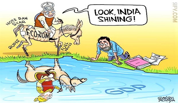 India is Shining
