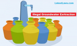 Groundwater Extraction