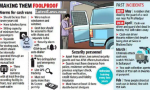 Cash Vans to have CCTV Cameras