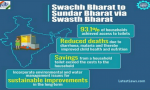 swachh bharat