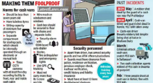 Cash Vans to have CCTV Cameras