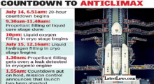 Chandrayaan-2
