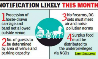 Stop Big, Fat Weddings