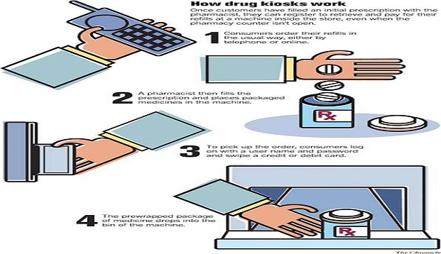 A self-service kiosk that dispenses medicine