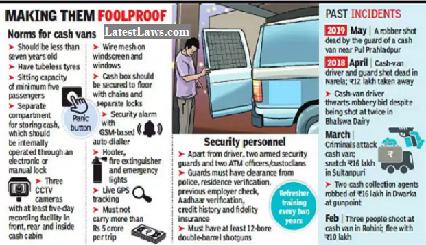 Cash Vans to have CCTV Cameras
