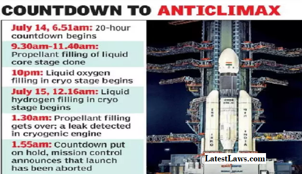 Chandrayaan-2