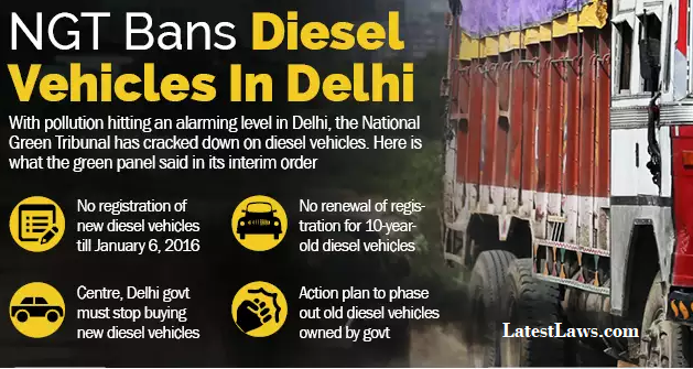 Ban diesel Vehicles In Delhi.png