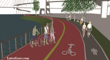Pedestrians &amp; Cyclists Corridor.jpg