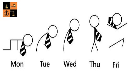 Five-day Working Week (Pic by Google).jpg