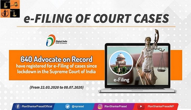 E-Filing in Courts, pic by: Twitter