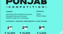 Clean Air Punjab Competition.png