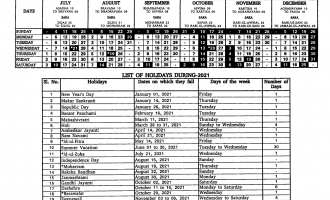 Allahabad High Court Calendar, 2021