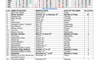 Uttarakhand High Court Calendar, 2021