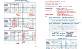 Bombay High Court Calendar, 2021