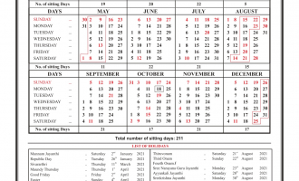 Kerala High Court Calendar, 2021