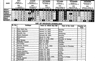 Allahabad High Court Calendar, 2022