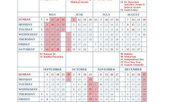 Bombay High Court Calendar, 2022