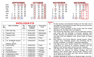 Chhattisgarh High Court Calendar, 2022