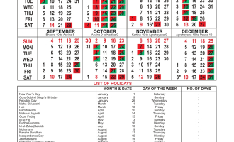 Delhi High Court Calendar, 2022
