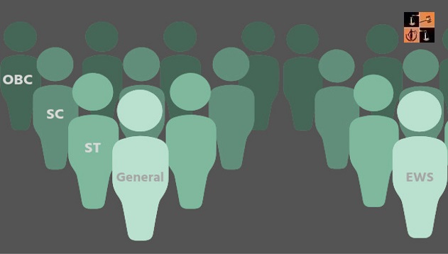 Reservation-Quota 1.jpg