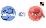Criminal and Civil Law.PNG