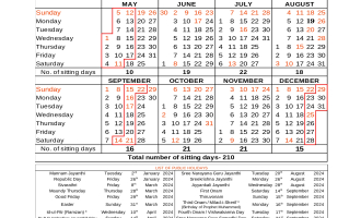 Kerala High Court Calendar, 2024