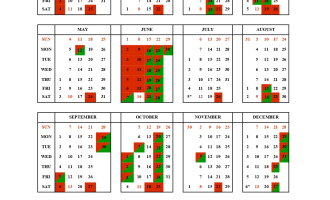 Delhi High Court Calendar, 2025