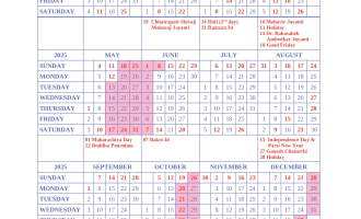 Bombay High Court Calendar, 2025